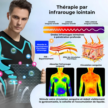 VitaForme™ | Meilleure Allure, Posture Corrigée, Sensation de Fraîcheur