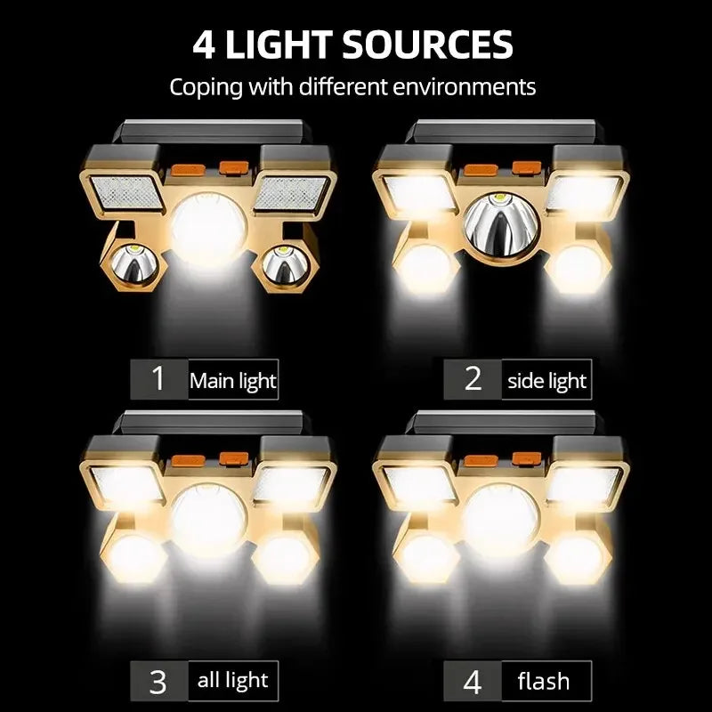Rechargeable LED Headlamp – Powerful Head Flashlight for Camping, Hiking, Fishing & Outdoor Adventures