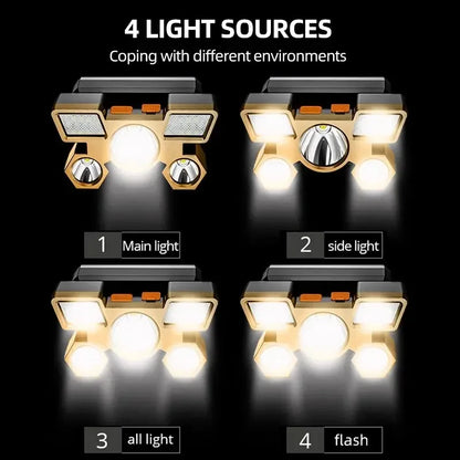 Rechargeable LED Headlamp – Powerful Head Flashlight for Camping, Hiking, Fishing & Outdoor Adventures
