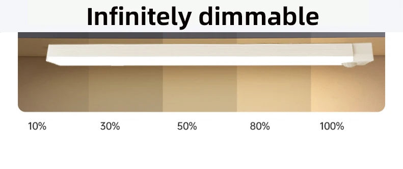 Wireless LED Night Lights Motion Sensor Lights Closet Kitchen Night Lights Bedroom Detector Light Cabinet Staircase Backlit