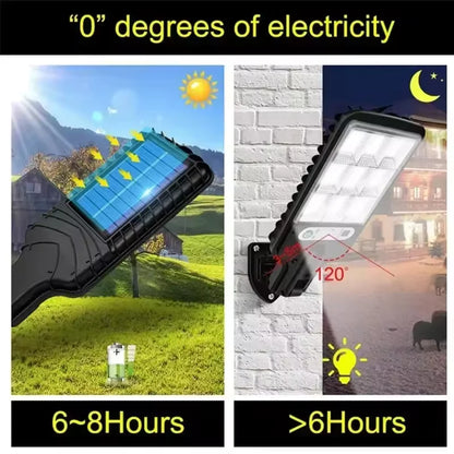 Solar Outdoor Wall Light – Waterproof LED Garden Lamp for Yard, Patio & Pathway Lighting