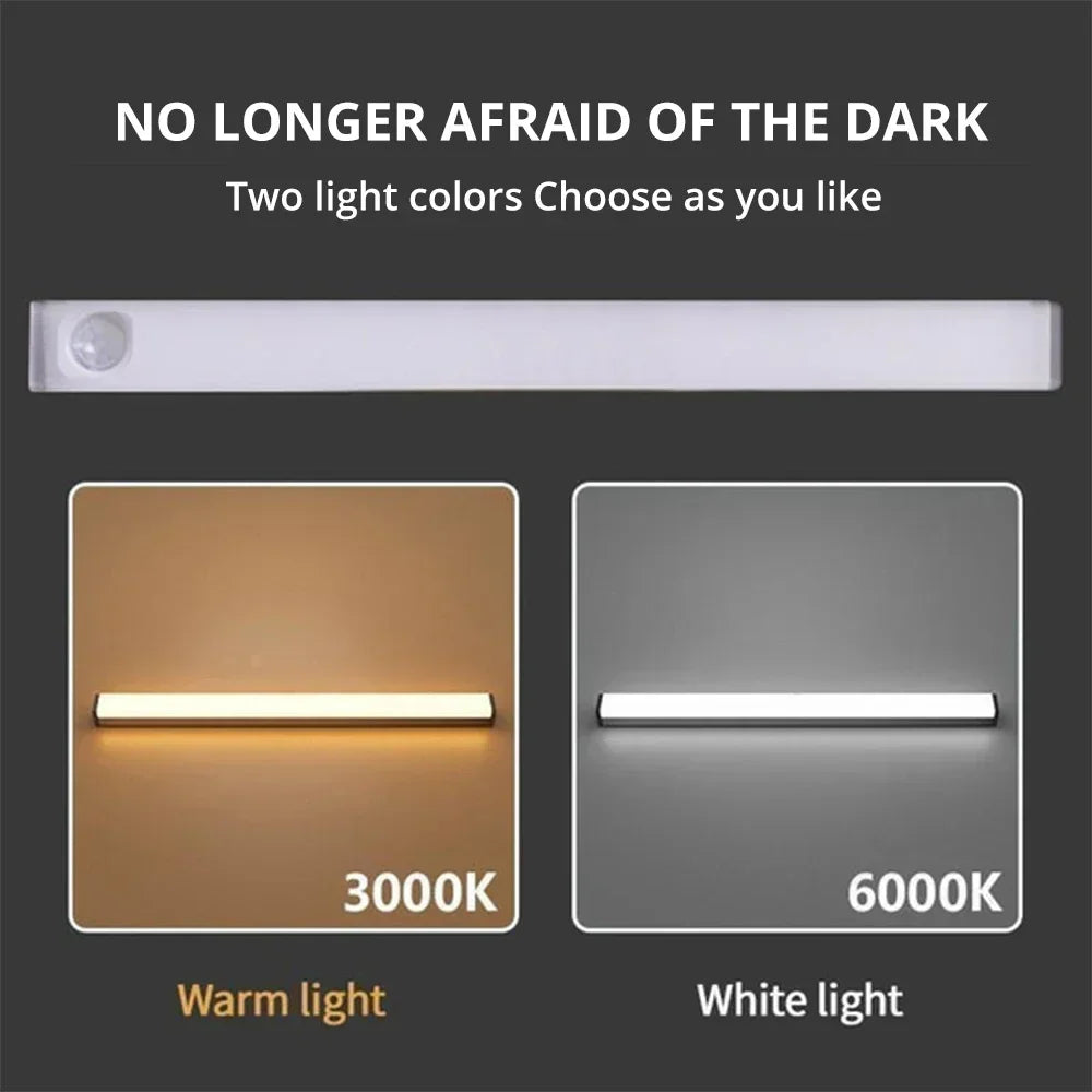 💡 Wireless LED Motion Sensor Night Light — USB Rechargeable Magnetic Lamp
