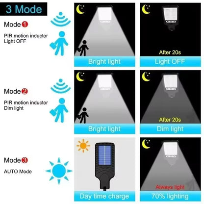 Solar Outdoor Wall Light – Waterproof LED Garden Lamp for Yard, Patio & Pathway Lighting