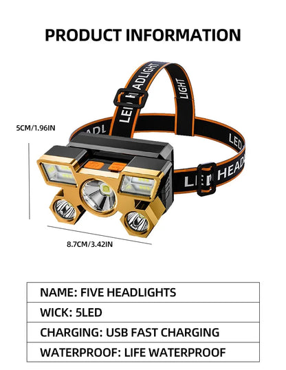 Rechargeable LED Headlamp – Powerful Head Flashlight for Camping, Hiking, Fishing & Outdoor Adventures