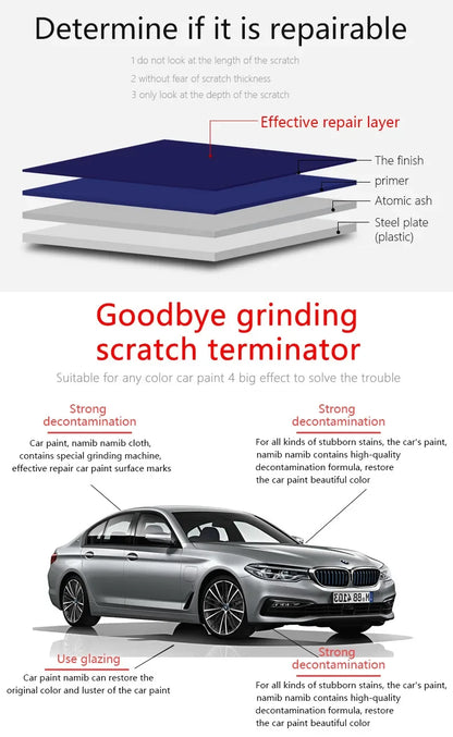 Nano Magic Car Scratch Remover Cloth – Multipurpose Paint Repair & Polishing Cleaning Towel