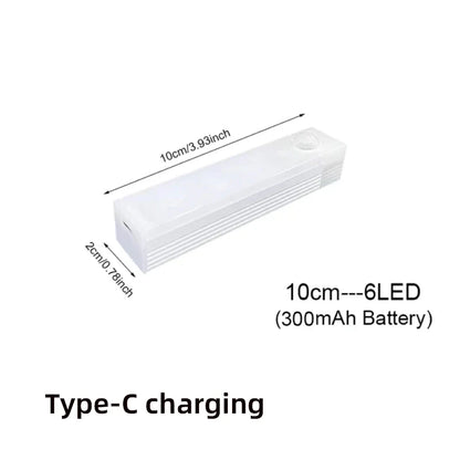 Wireless LED Night Lights Motion Sensor Lights Closet Kitchen Night Lights Bedroom Detector Light Cabinet Staircase Backlit