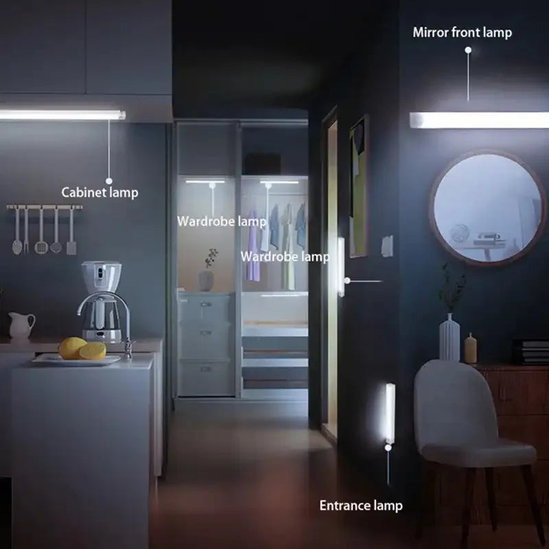 Wireless LED Night Lights Motion Sensor Lights Closet Kitchen Night Lights Bedroom Detector Light Cabinet Staircase Backlit