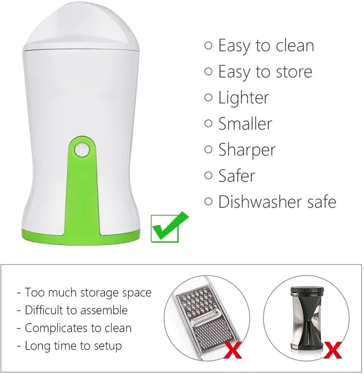 Heavy Duty Vegetable Spiralizer – Zucchini Noodle & Spaghetti Slicer Cutter