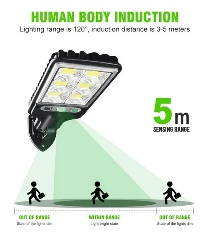 Solar Outdoor Wall Light – Waterproof LED Garden Lamp for Yard, Patio & Pathway Lighting