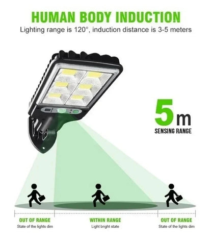 Solar Outdoor Wall Light – Waterproof LED Garden Lamp for Yard, Patio & Pathway Lighting