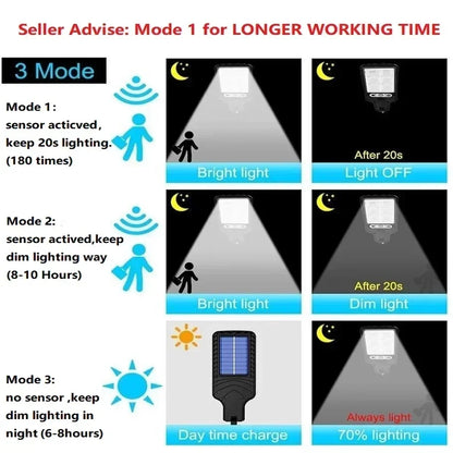Solar Outdoor Wall Light – Waterproof LED Garden Lamp for Yard, Patio & Pathway Lighting