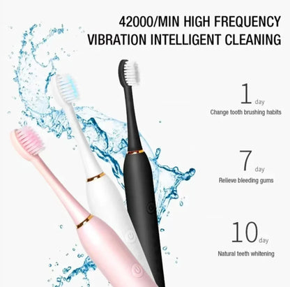 Sonic Electric Toothbrush — USB Rechargeable & IPX7 Waterproof with 6 Cleaning Modes