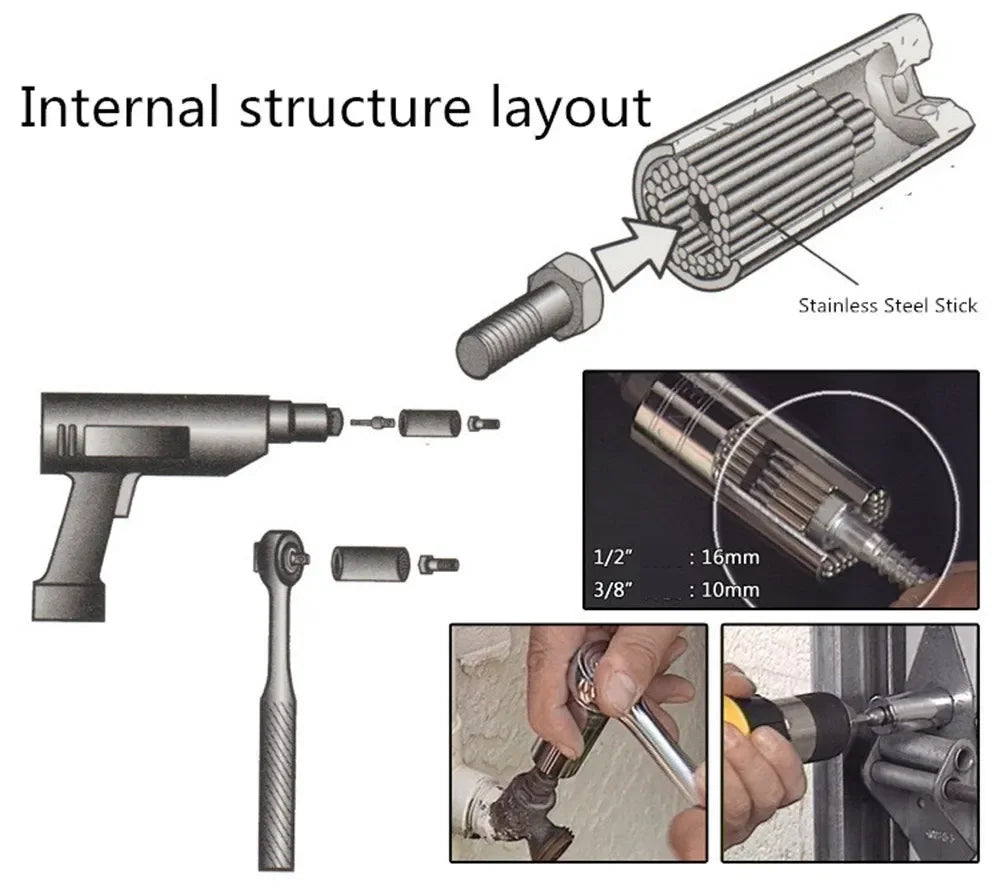 🔧 Universal Ratchet Wrench with Adjustable Socket Head (7–19mm / 11–32mm)