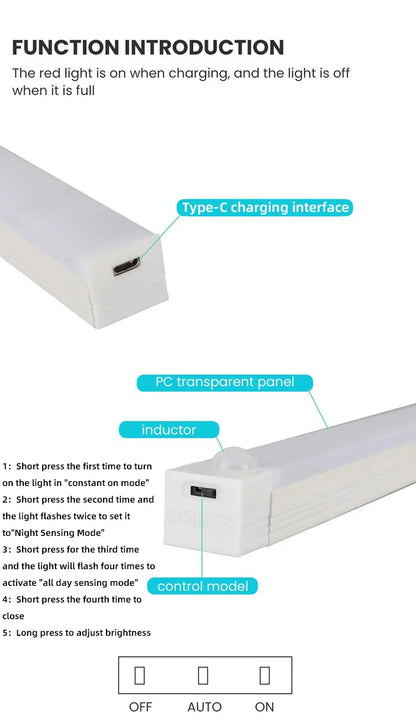 Wireless LED Night Lights Motion Sensor Lights Closet Kitchen Night Lights Bedroom Detector Light Cabinet Staircase Backlit