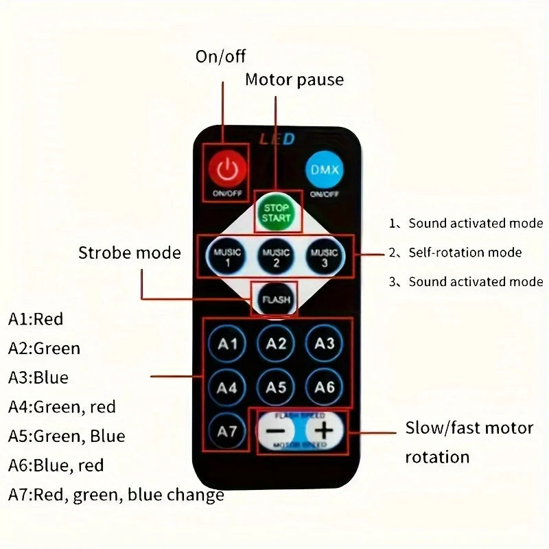 *LED Starry Galaxy Ocean Wave Projector - RGB Smart Remote Control Lamp for Home Decor