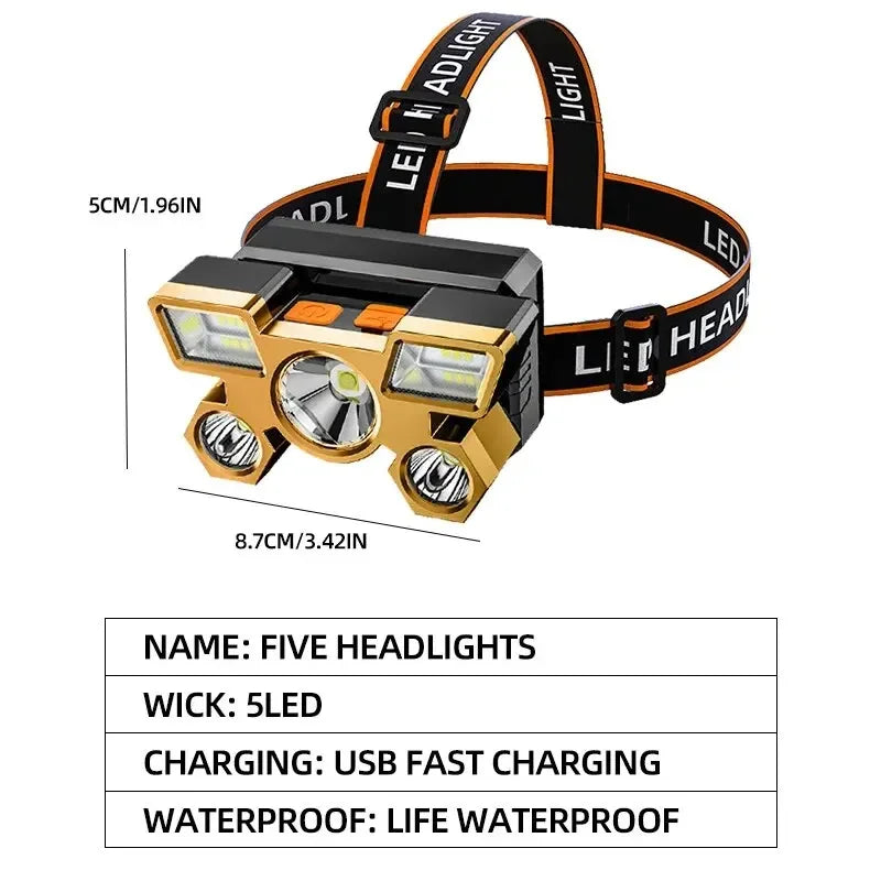 Rechargeable LED Headlamp – Powerful Head Flashlight for Camping, Hiking, Fishing & Outdoor Adventures