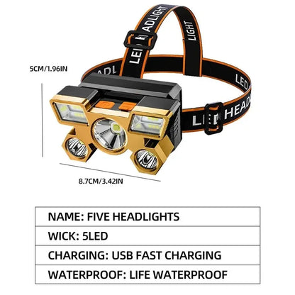 Rechargeable LED Headlamp – Powerful Head Flashlight for Camping, Hiking, Fishing & Outdoor Adventures