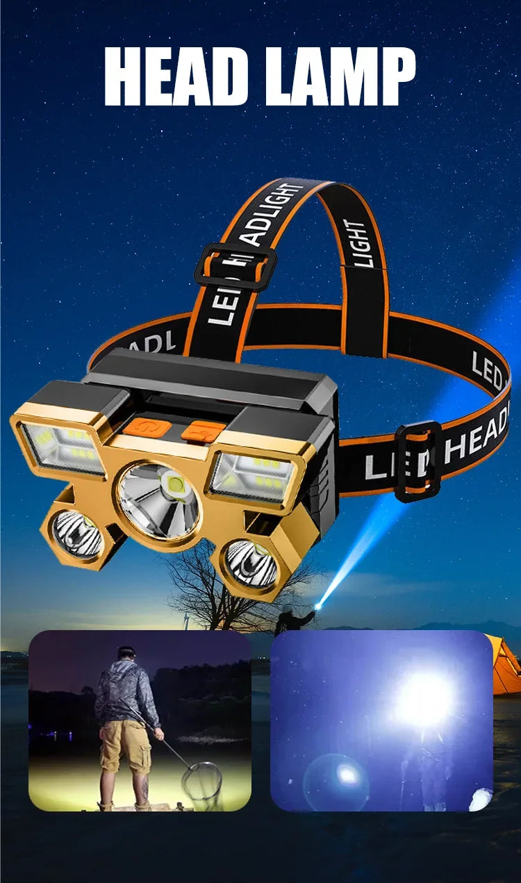 Rechargeable LED Headlamp – Powerful Head Flashlight for Camping, Hiking, Fishing & Outdoor Adventures