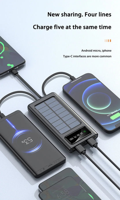Solar Power Bank – High-Capacity Fast Charging Outdoor Portable Battery
