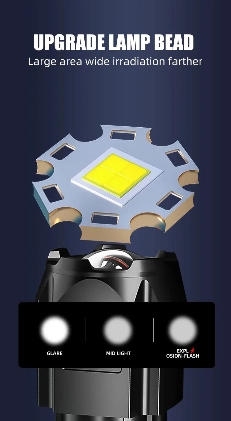 NightForce UltraBeam Pro Rechargeable LED Camping Torch with Zoom & Waterproof Design