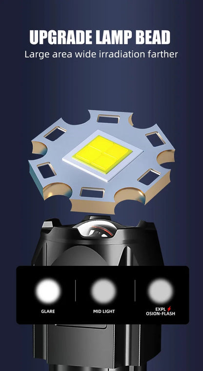 NightForce UltraBeam Pro Rechargeable LED Camping Torch with Zoom & Waterproof Design