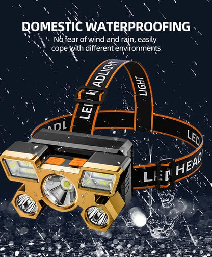 Rechargeable LED Headlamp – Powerful Head Flashlight for Camping, Hiking, Fishing & Outdoor Adventures