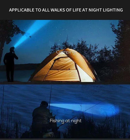 Rechargeable LED Headlamp – Powerful Head Flashlight for Camping, Hiking, Fishing & Outdoor Adventures