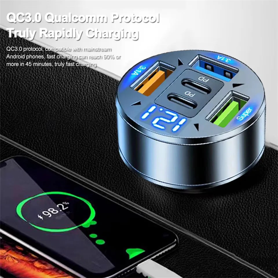 Car Charger 250W 5 Ports Fast Charging PD QC3.0 USB C Car Phone Charger Adapter With Voltage For iPhone Samsung Huawei Xiaomi
