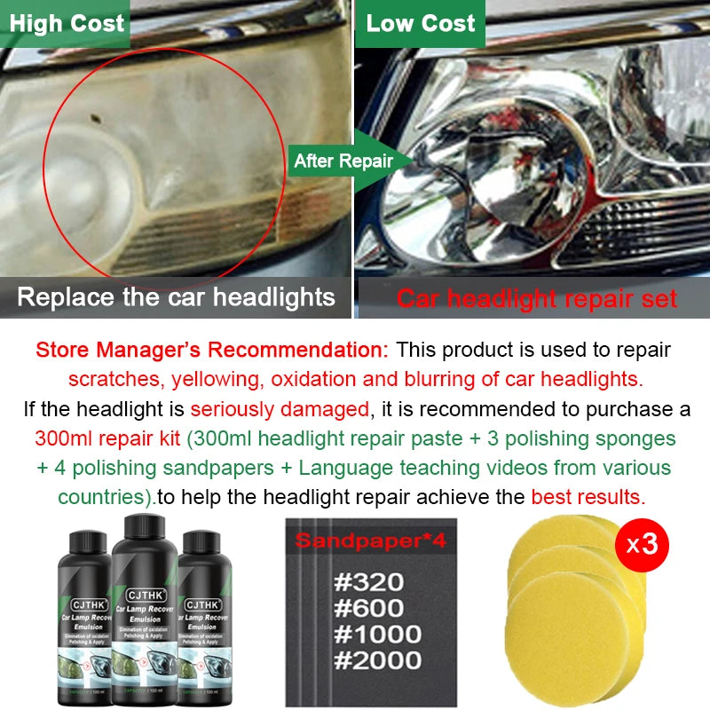 Car Headlight Restoration Kit – Headlamp Scratch Remover & Oxidation Cleaning Polish