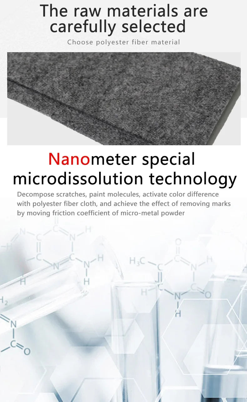 Nano Magic Car Scratch Remover Cloth – Multipurpose Paint Repair & Polishing Cleaning Towel